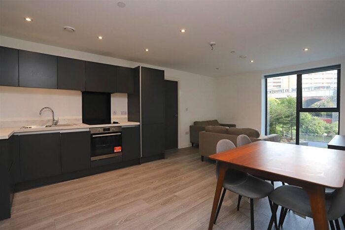 2 Bedroom Flat For Sale In Downtown, Salford, M5
