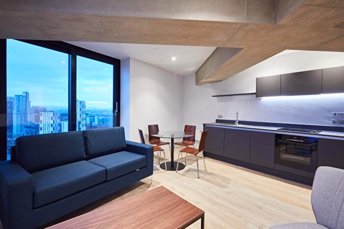 2 Bedroom Apartment For Sale In Axis Tower, M1