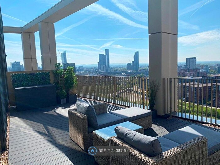 2 Bedroom Flat To Rent In Hulme Street, Manchester, M5