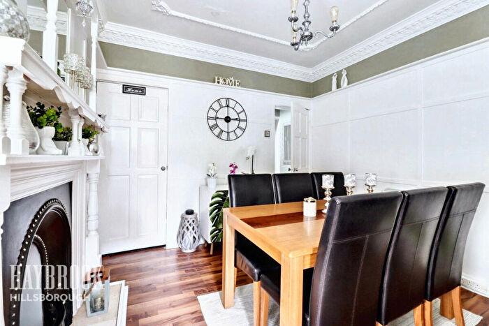 4 Bedroom End Of Terrace House For Sale In Morley Street, Sheffield, S6