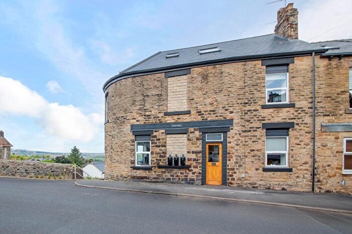 2 Bedroom Flat To Rent In Heavygate Road, Sheffield, S10