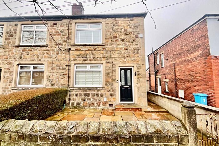 2 Bedroom Town House For Sale In Harwich Road, Sheffield, Sheffield, S2