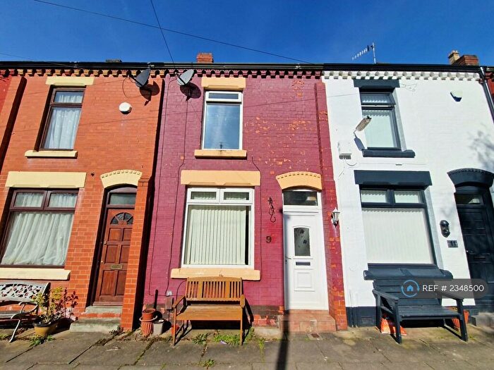2 Bedroom Terraced House To Rent In Milnthorpe St, Liverpool, L19