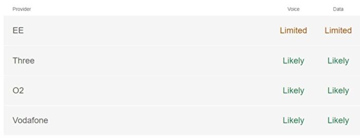 2 Bedroom Apartment To Rent In St Georges Way, Stevenage, SG1