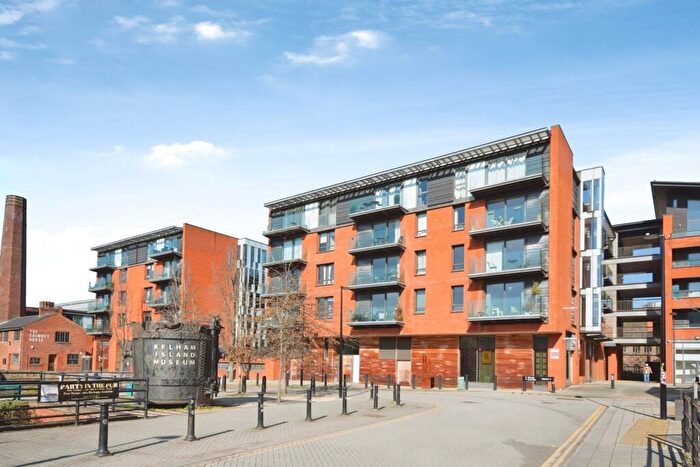 2 Bedroom Flat For Sale In Kelham Island, Sheffield, S3