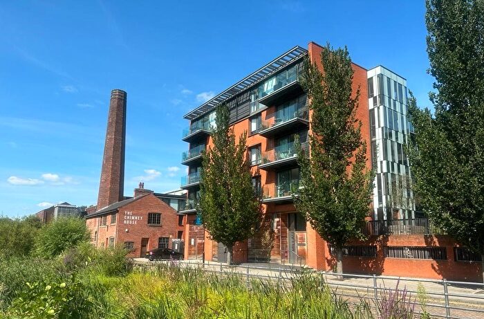 2 Bedroom Flat To Rent In Kelham Island, Sheffield, S3