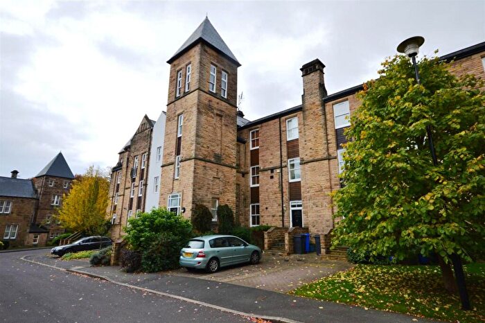 2 Bedroom Apartment To Rent In Victoria Court, Nether Edge, S11