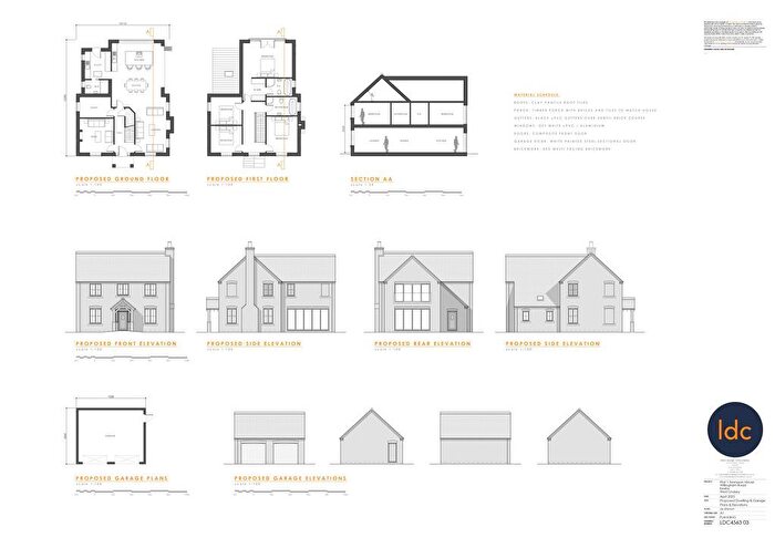 Land For Sale In Willingham Road, Kexby, DN21