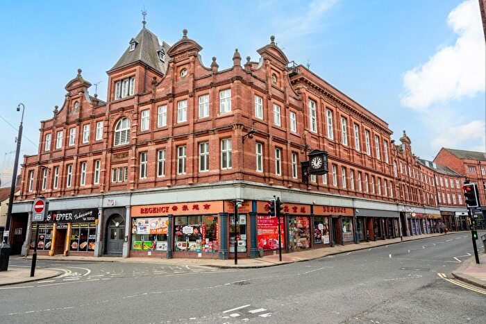 Studio For Sale In George Hudson Street, York, YO1