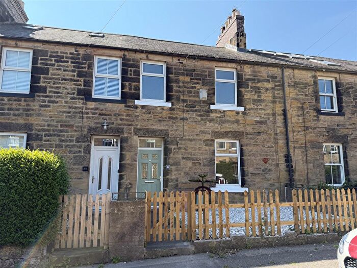 3 Bedroom Terraced House To Rent In Duke Street, Alnwick, NE66