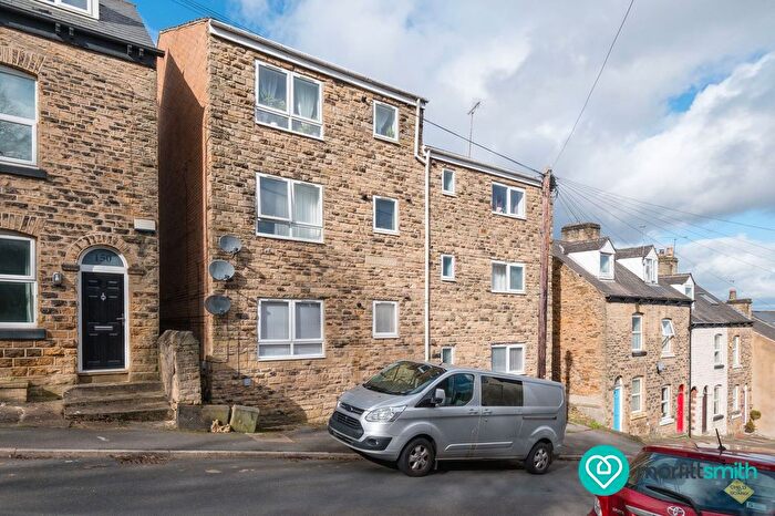 1 Bedroom Flat To Rent In Cromwell Street, Walkley, Sheffield, S6