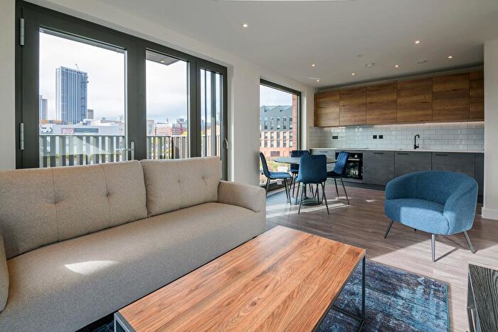 2 Bedroom Apartment To Rent In Belmont Row, Pitt Street, B4