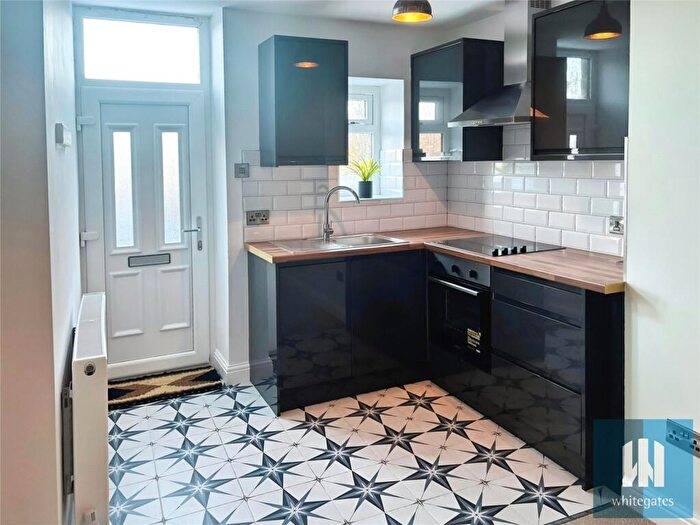 Studio For Sale In Manchester Road, Milnsbridge, Huddersfield, West Yorkshire, HD4