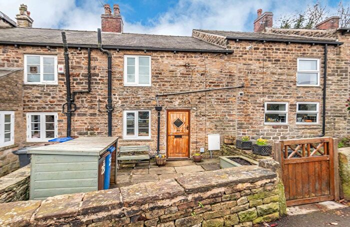 2 Bedroom Cottage For Sale In Greystones Road, Greystones, S11