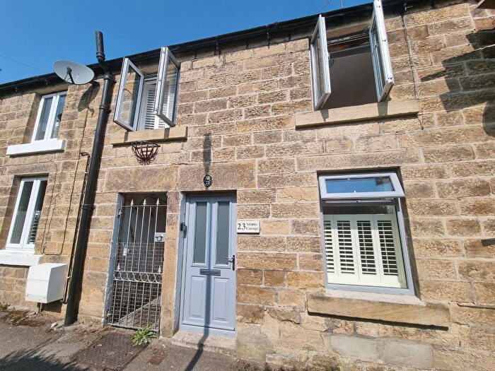 2 Bedroom Cottage To Rent In Middle Cottage, Knowleston Place, Matlock, DE4