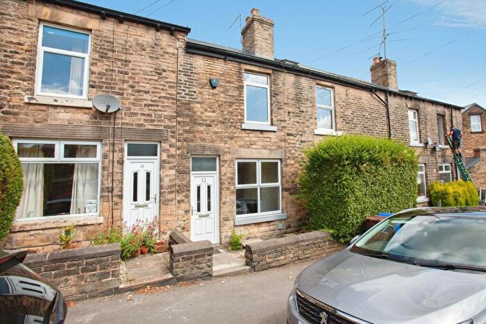 3 Bedroom Terraced House To Rent In Kirkstone Road, Walkley, Sheffield, S6