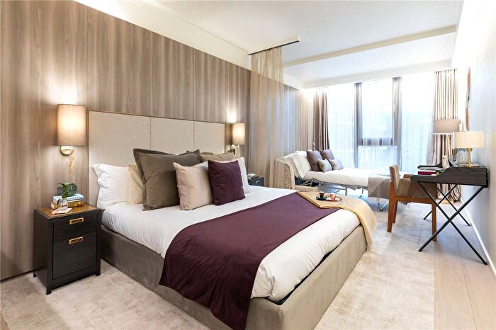 Studio To Rent In The Quarters, Finchley Road, Swiss Cottage, NW3