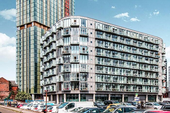 Studio To Rent In Abito, Greengate, Salford, M3