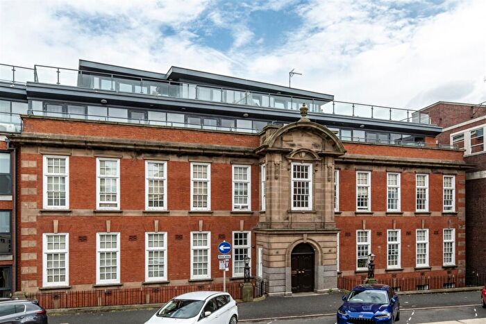 2 Bedroom Apartment To Rent In The Ropewalk, NG1