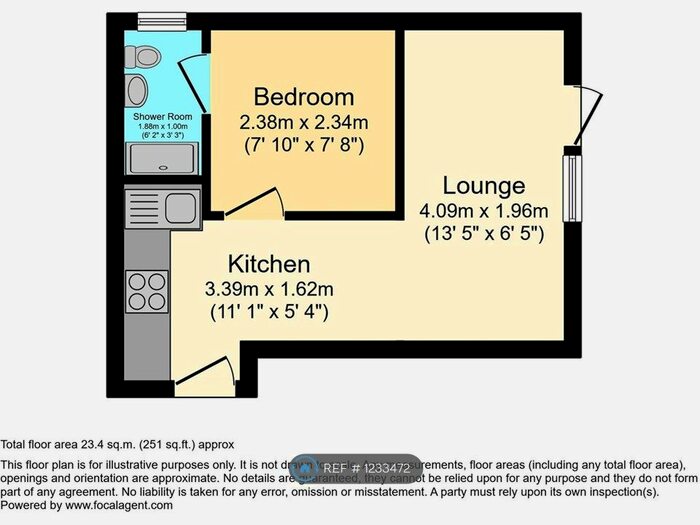 1 Bedroom Flat To Rent In Craig Y Don, Llandudno LL30
