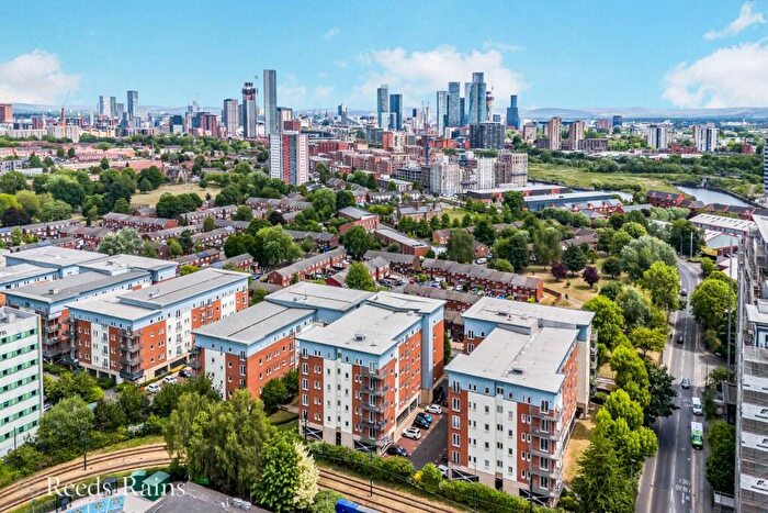 2 Bedroom Apartment For Sale In Elmira Way, Salford, Greater Manchester, M5