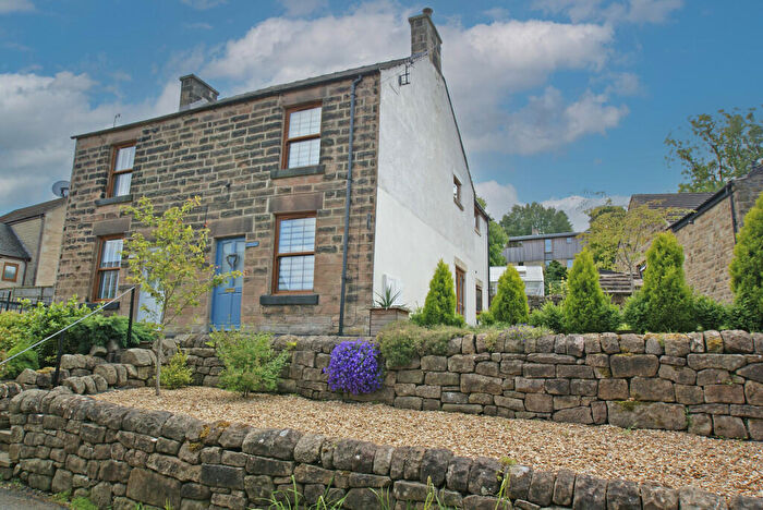 2 Bedroom House To Rent In Thatchers Lane, Tansley, DE4