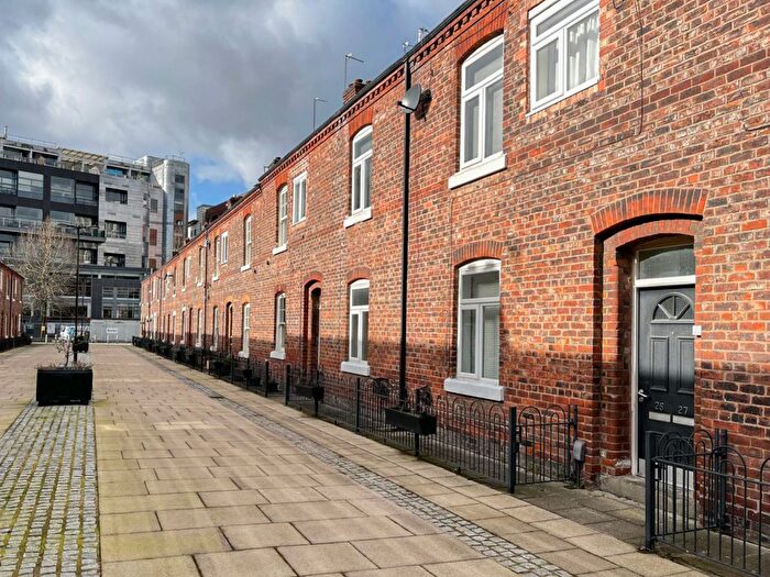 2 Bedroom Flat To Rent In Bed Apartment – Anita Street, Ancoats, Manchester, M4