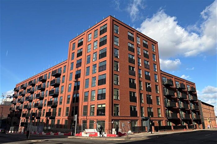 2 Bedroom Flat To Rent In Burj Digbeth, B12