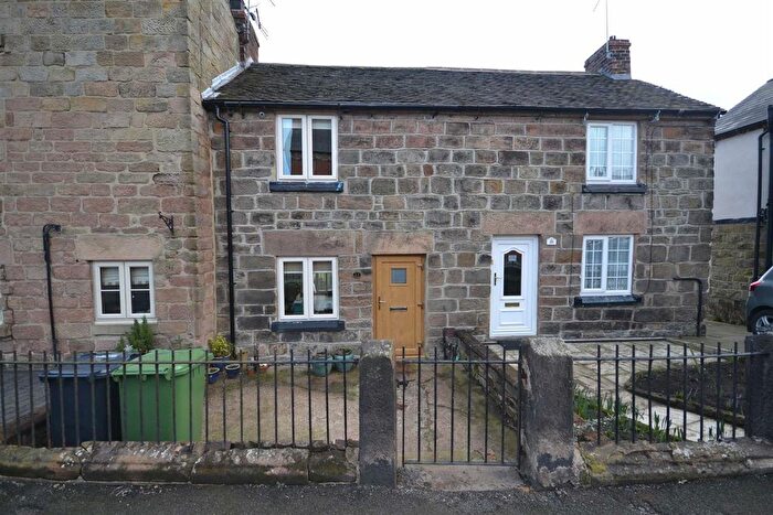 1 Bedroom Terraced House To Rent In Town Street, Holbrook, DE56