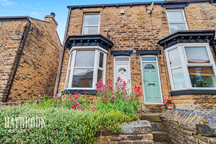 3 Bedroom End Of Terrace House For Sale In Mona Road, Sheffield, S10