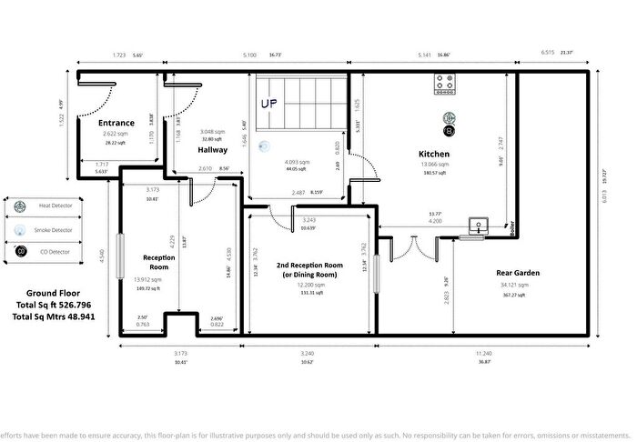 3 Bedroom End Terrace House For Sale In Wood Lane, Kingsbury, NW9