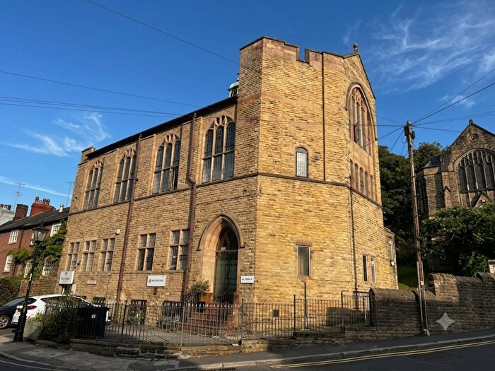 1 Bedroom Apartment For Sale In Town Street, Marple Bridge, SK6