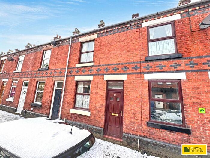 2 Bedroom Terraced House For Sale In Picton Street, Leek, ST13