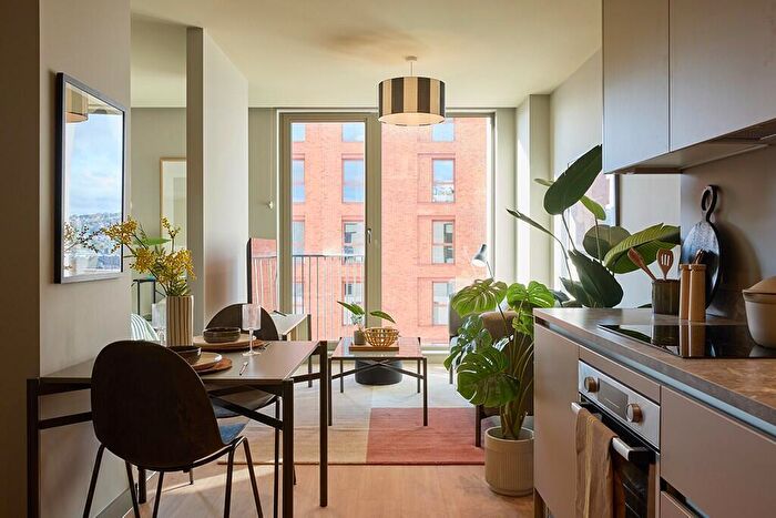 Studio To Rent In Apartment Assay Heights, Soho Yard, S3