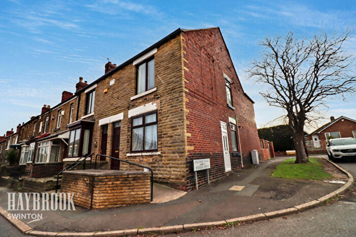 1 Bedroom Flat For Sale In Melton High Street, Rotherham, S63