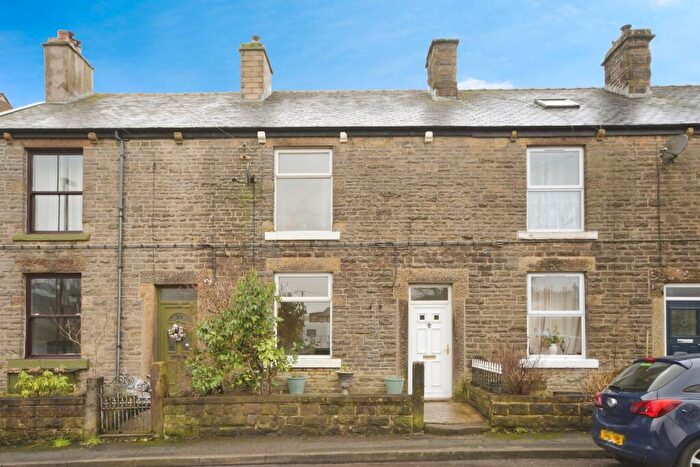 2 Bedroom Terraced House For Sale In Station Road, Dove Holes, Buxton, SK17
