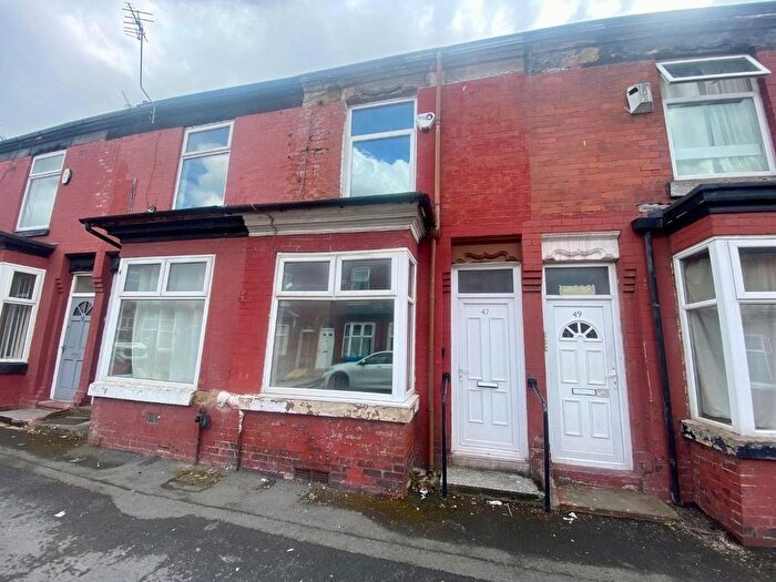 2 Bedroom Terraced House For Sale In Parkfield Avenue, Rusholme, M14