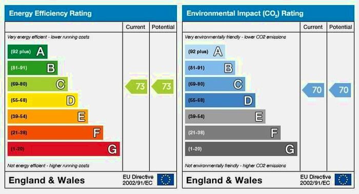 Studio To Rent In St Georges Drive, Pimlico, SW1V