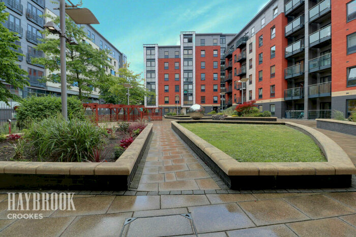 Studio For Sale In St Georges Walk, Sheffield, S3
