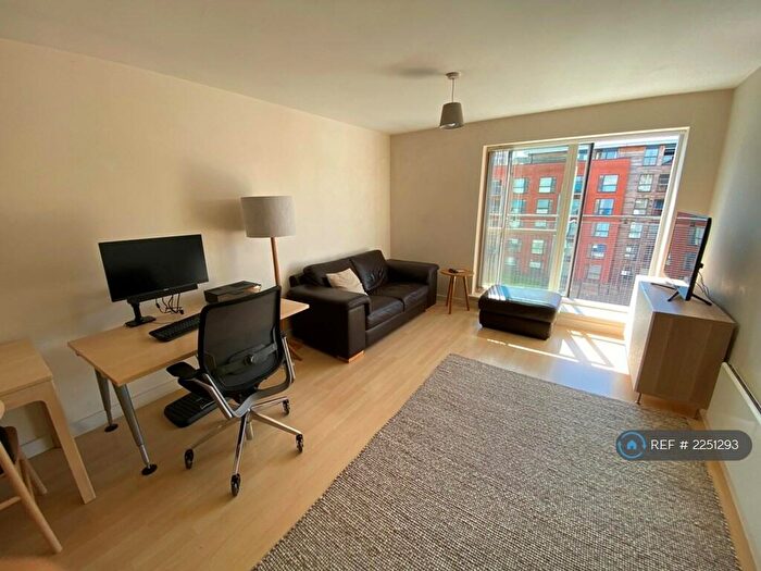 1 Bedroom Flat To Rent In Sherborne Street, Birmingham, B16