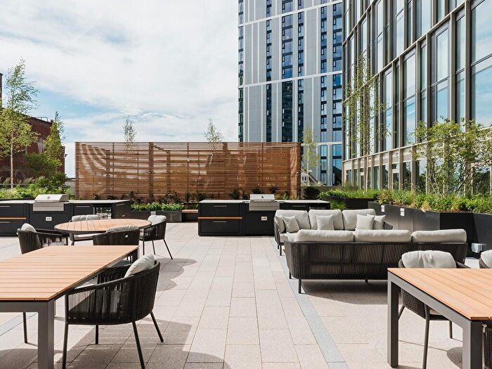 2 Bedroom Apartment To Rent In The Mercian, Broad Street, B15