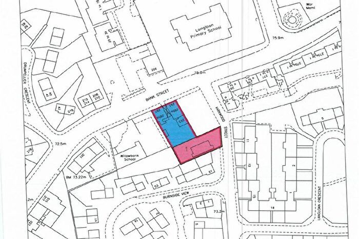 Land For Sale In -, Bank Street, Coatbridge, ML5