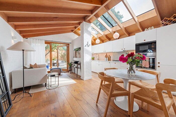 2 Bedroom Flat For Sale In Ferndale Road, SW4