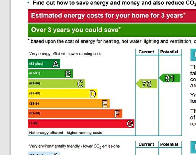 4 Bedroom Flat To Rent In () Dalkeith Road, Edinburgh, EH16