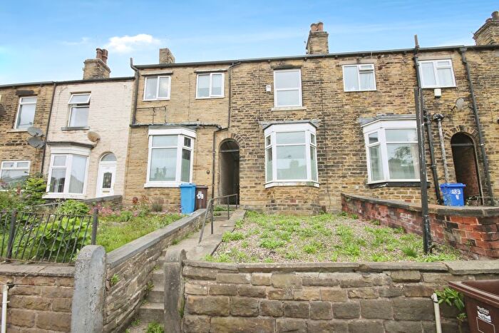 4 Bedroom Terraced House To Rent In City Road, Sheffield, S2