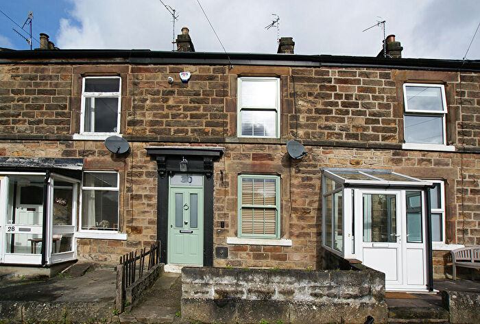 3 Bedroom Terraced House To Rent In Richmond Terrace, New Street, DE4