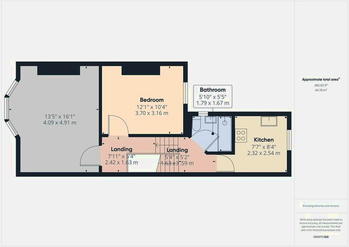 1 Bedroom Flat To Rent In Gladstone Place, Brighton, BN2