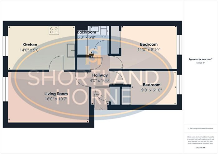 2 Bedroom Apartment To Rent In Compass Court, Norfolk Street, Coventry, CV1