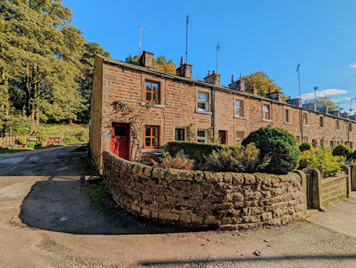 1 Bedroom House For Sale In Long Row, Calder Vale, Preston, PR3