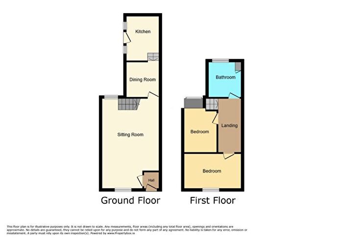 2 Bedroom Terraced House For Sale In High Road, Whitehaven, Cumbria, CA28
